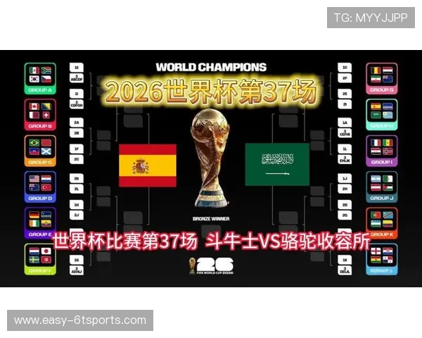 2026年世界杯西班牙与沙特比赛的赛前预测、赔率分析及专家意见汇总